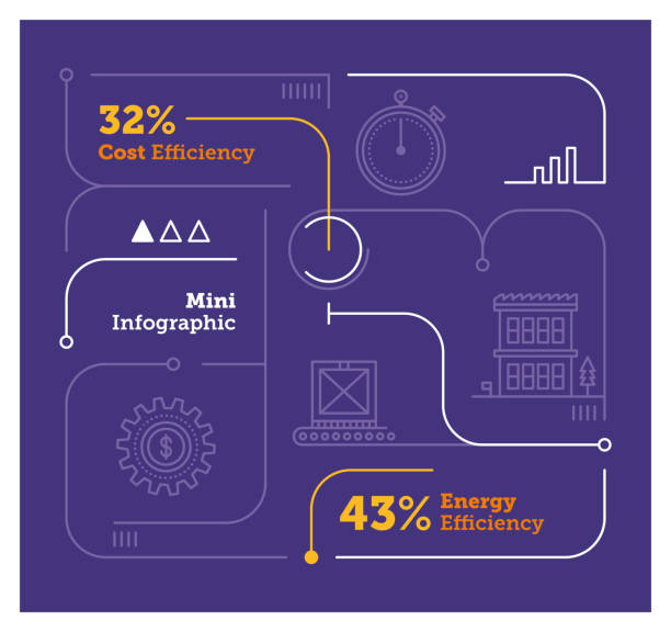 As etapas do projeto de aumento de carga elétrica