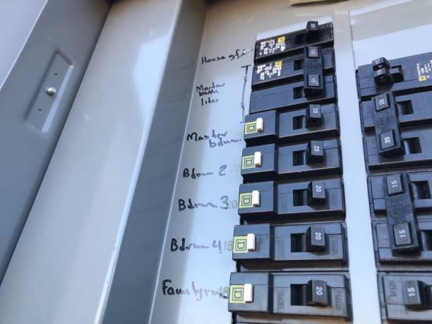 Painéis elétricos industriais 2