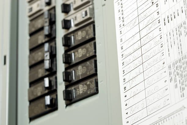 Painel elétrico de comando 3
